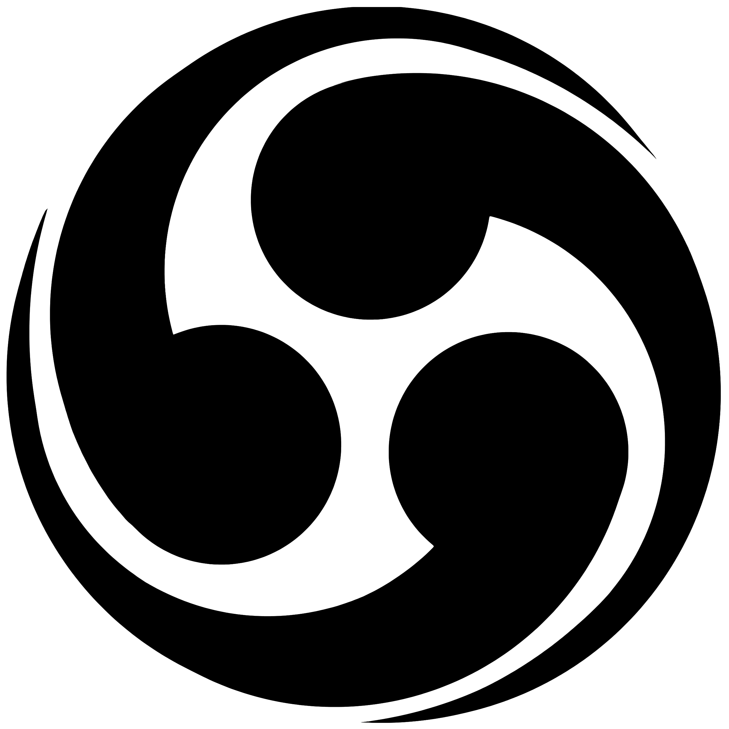 The Symbol of Raijin